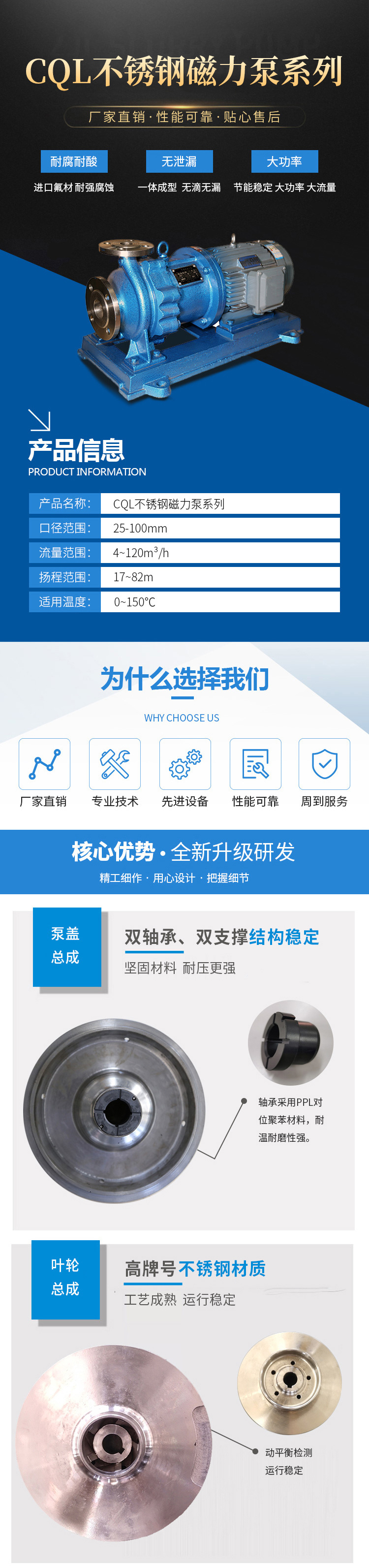 CQL不銹鋼磁力泵(圖2)