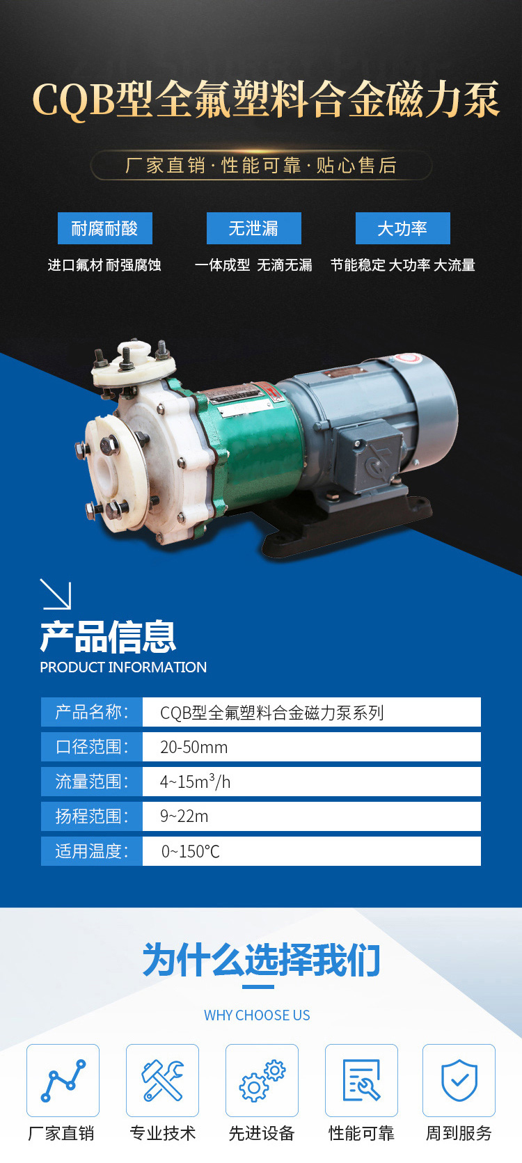 CQB型全氟塑料合金磁力泵(圖2)