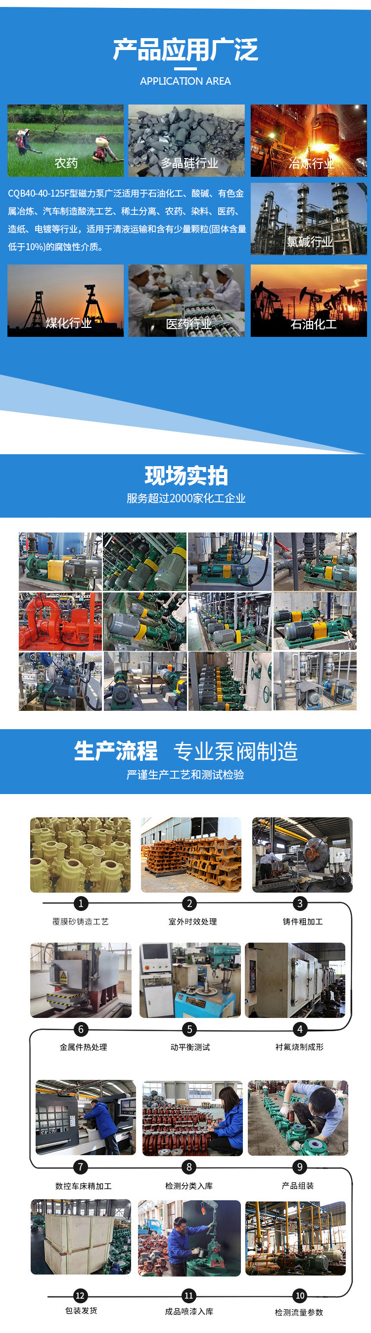 CQB型全氟塑料合金磁力泵(圖4)
